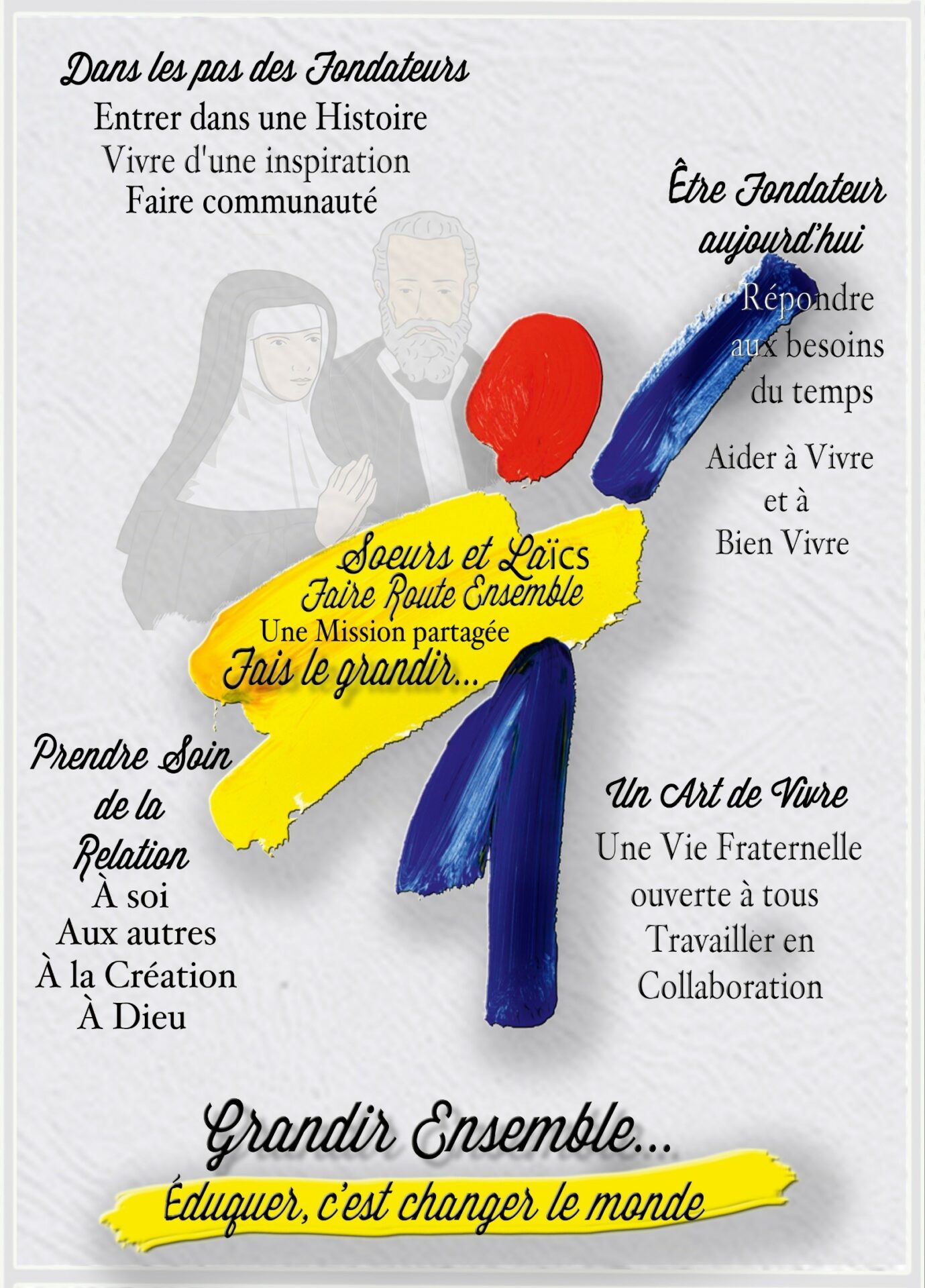 Orientations de la Tutelle Tutelle